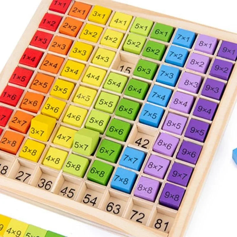 Colourful Wooden Times Tables Board – Learn Multiplication the Fun Way