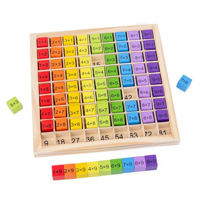 Colourful Wooden Times Tables Board – Learn Multiplication the Fun Way